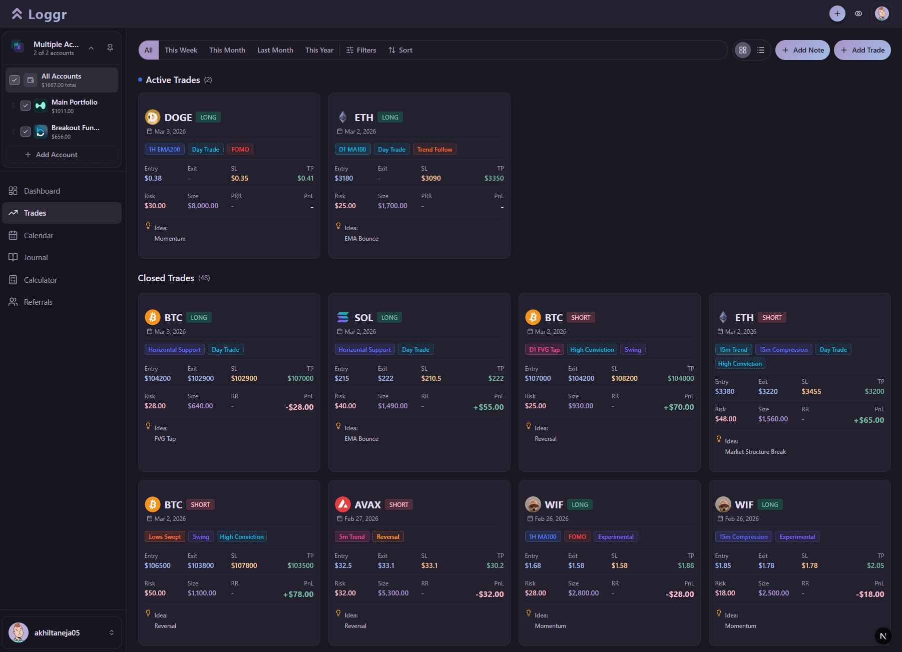 Trades page showing active and closed trade cards with token, P&L, tags, and trade ideas